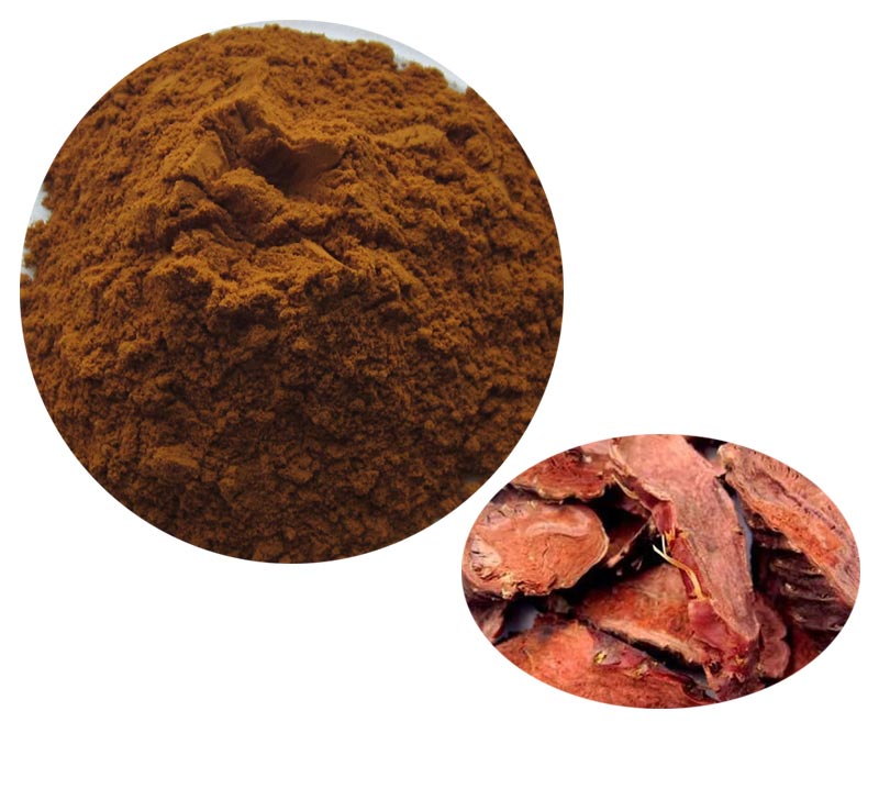 Rhodiola Rosea Extract